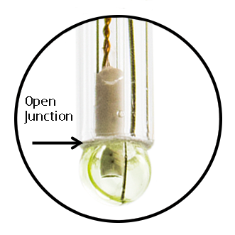 Open Junction